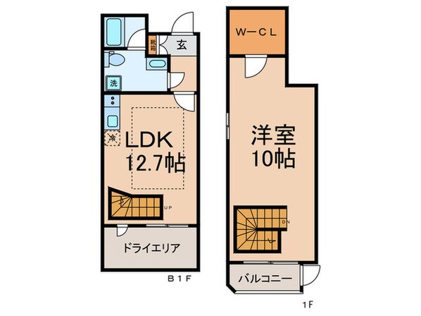 PASEO上目黒の物件間取画像